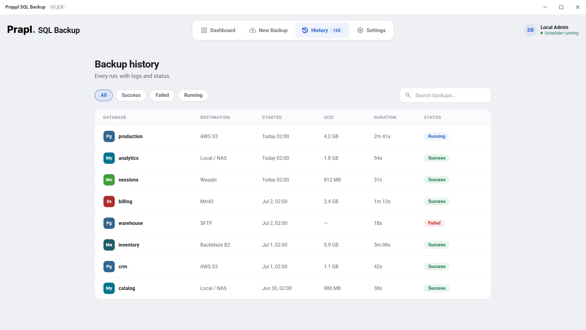 backup sql database automatically