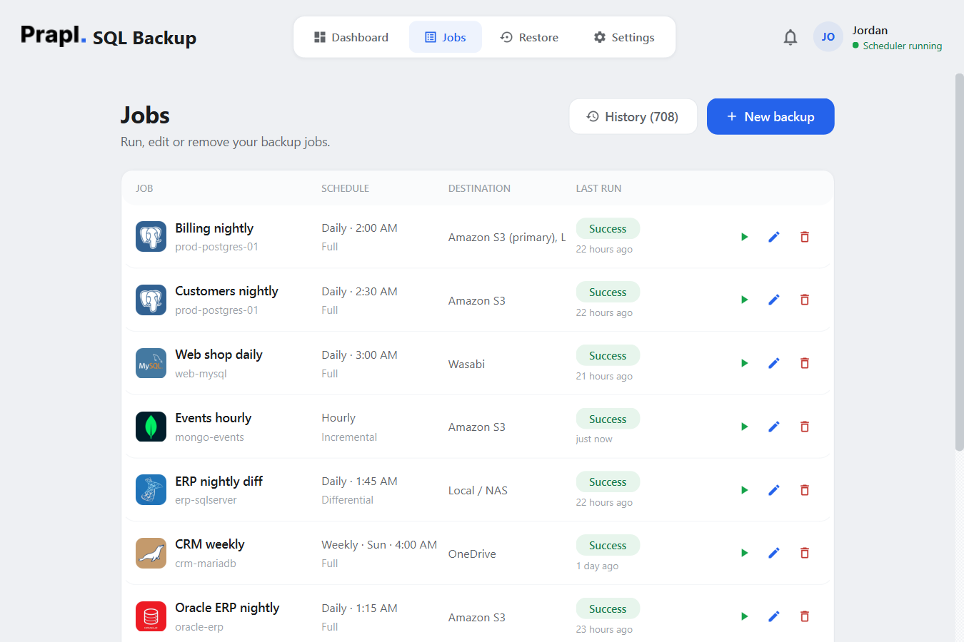 Jobs screen listing backup jobs with schedule, destination, last run status and the run, edit and delete buttons on each row